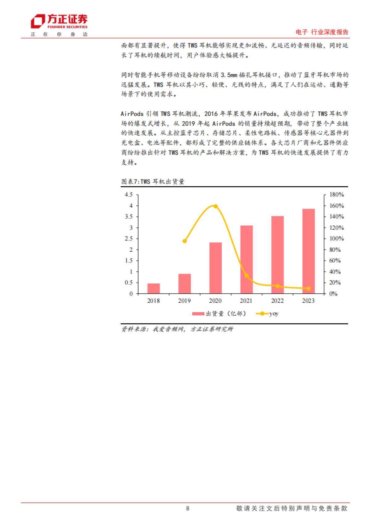 电子行业深度报告：苹果链复盘与展望_第8页