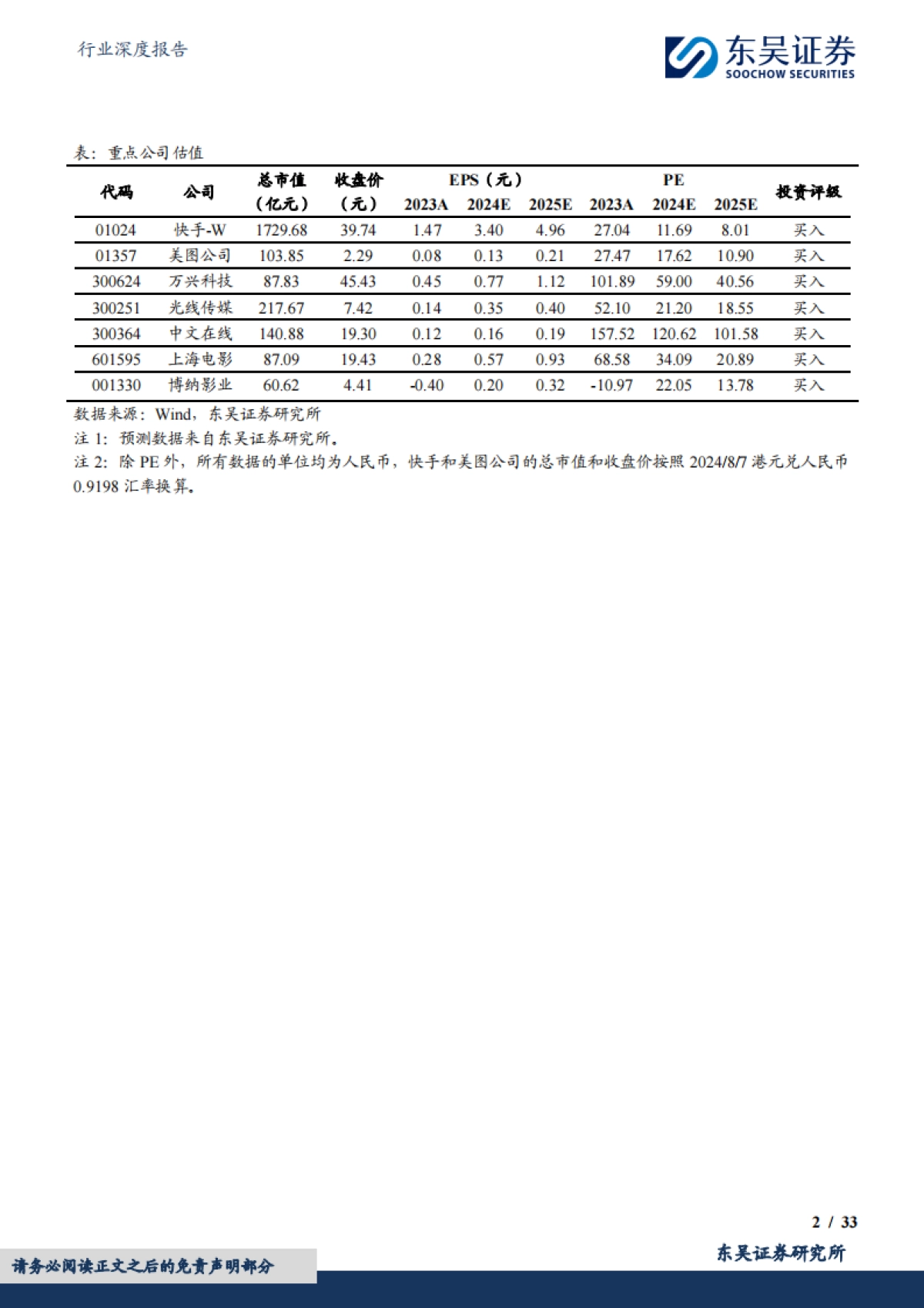东吴证券:传媒行业深度报告-国产AI视频大模型应用落地先行-行业空间、降本幅度、竞争格局探讨_第2页