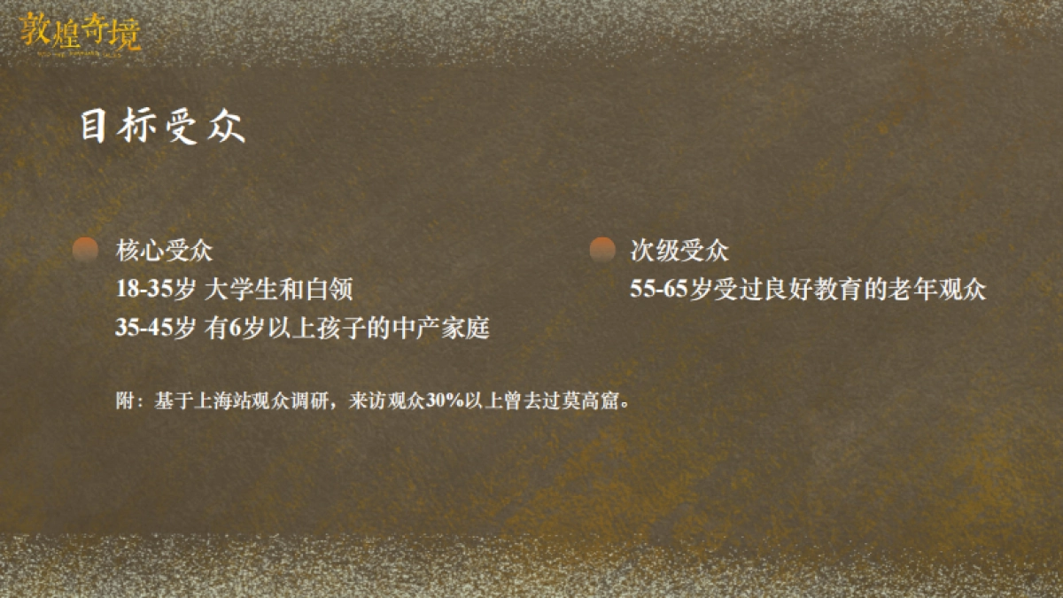 敦煌奇境展览介绍_第6页