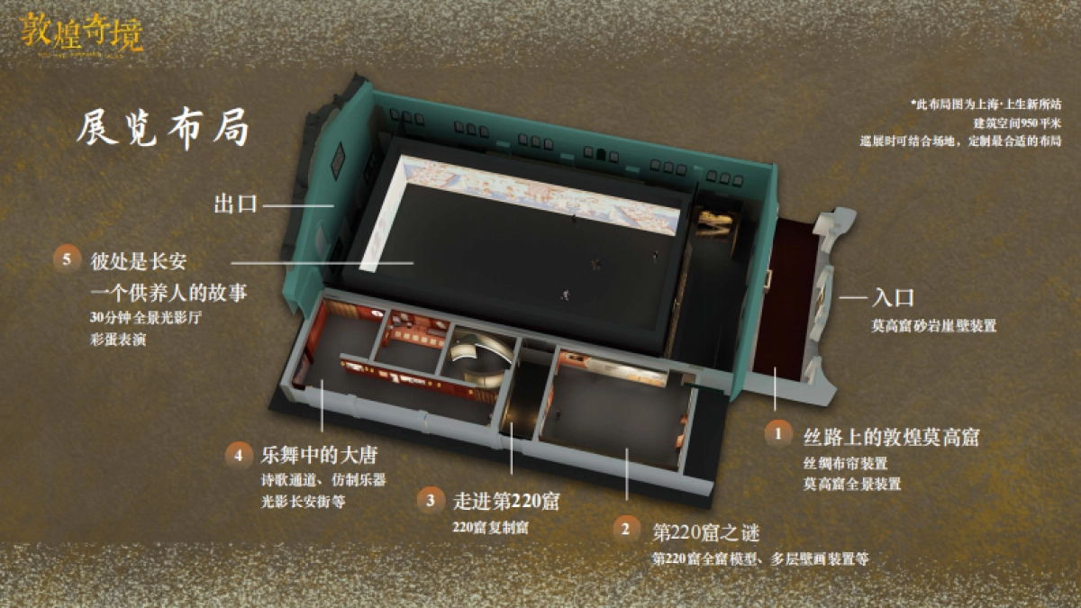 敦煌奇境展览介绍_第7页