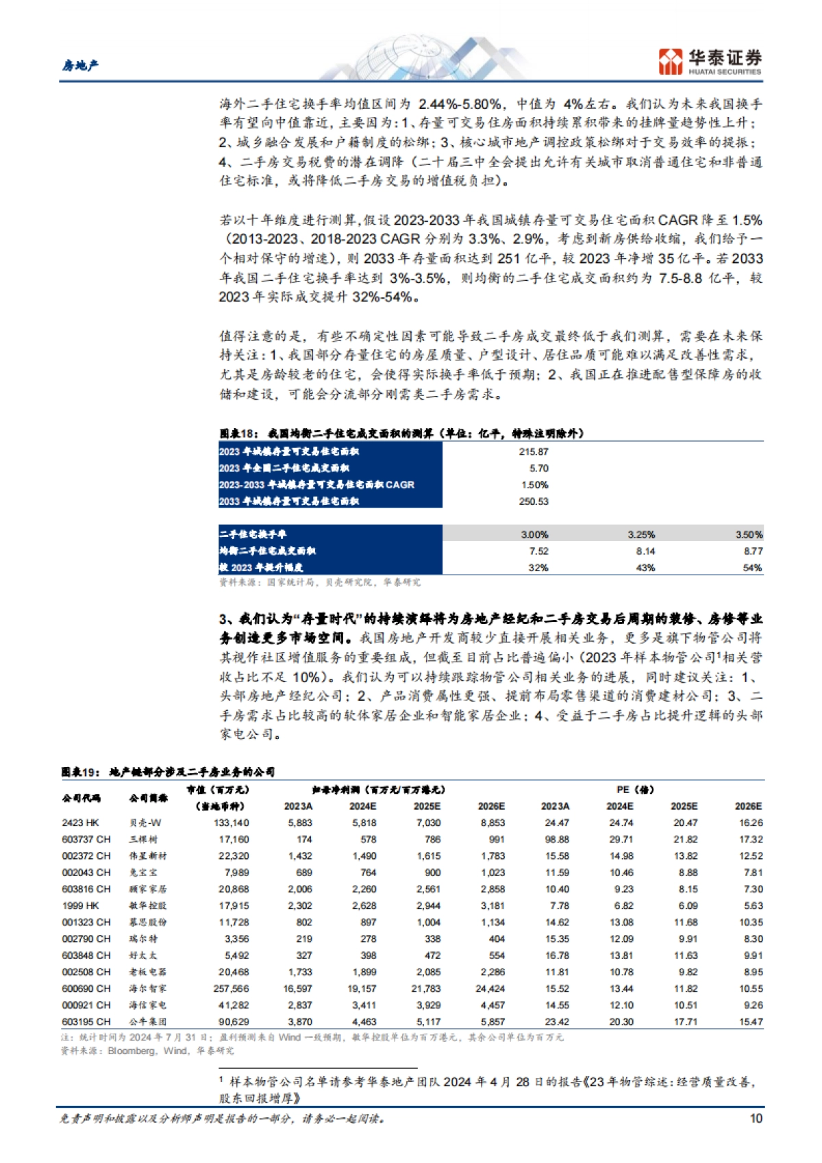 房地产行业二手房系列研究：如何理解我国二手房市场趋势？_第10页