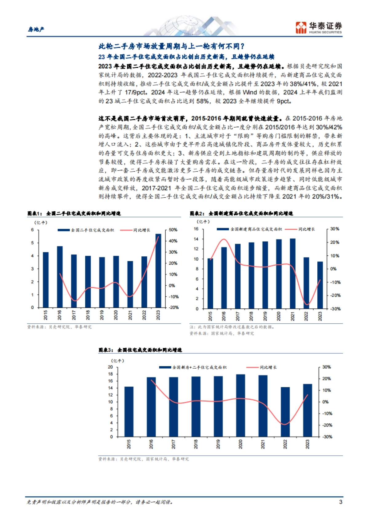 房地产行业二手房系列研究：如何理解我国二手房市场趋势？_第3页
