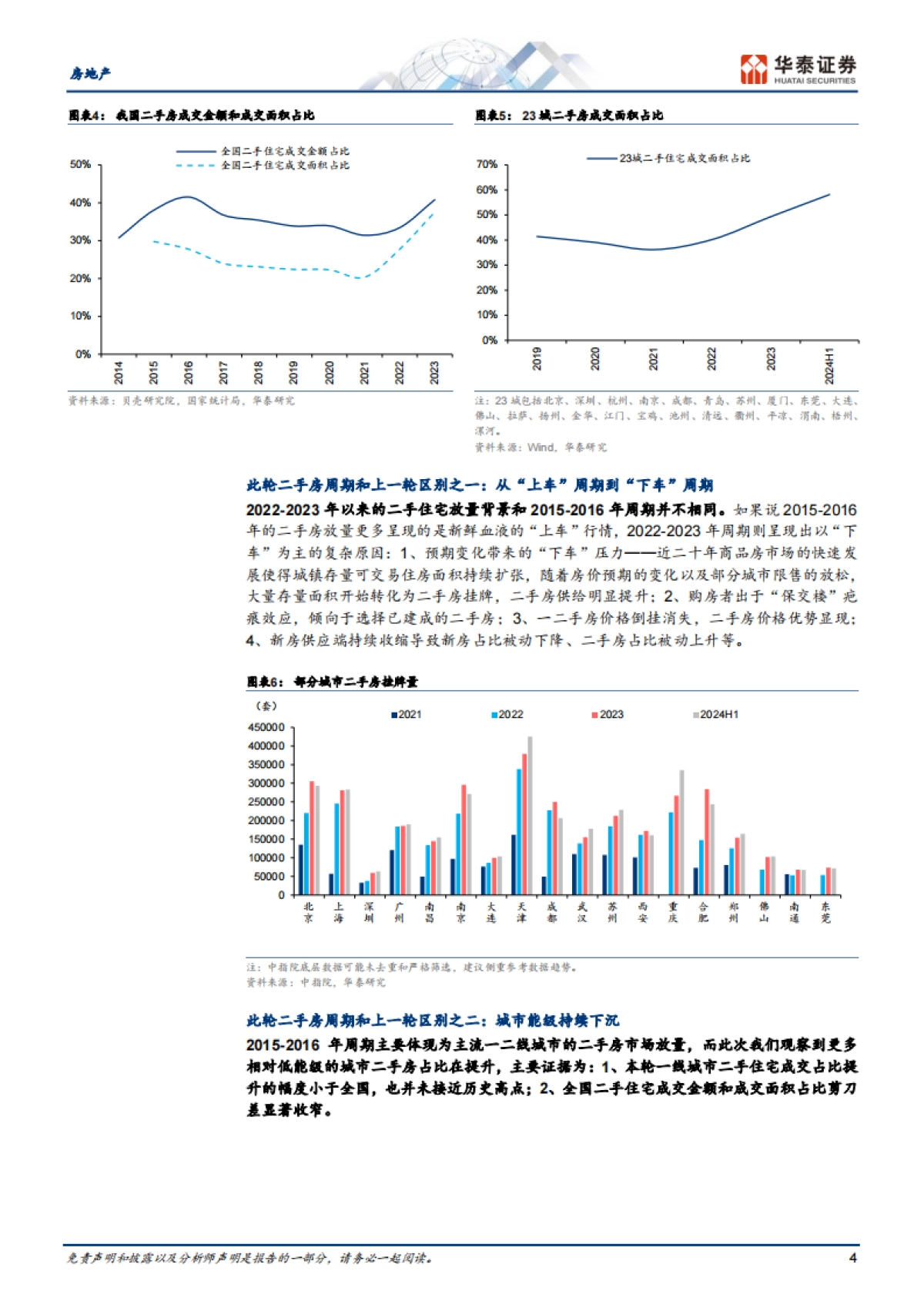房地产行业二手房系列研究：如何理解我国二手房市场趋势？_第4页