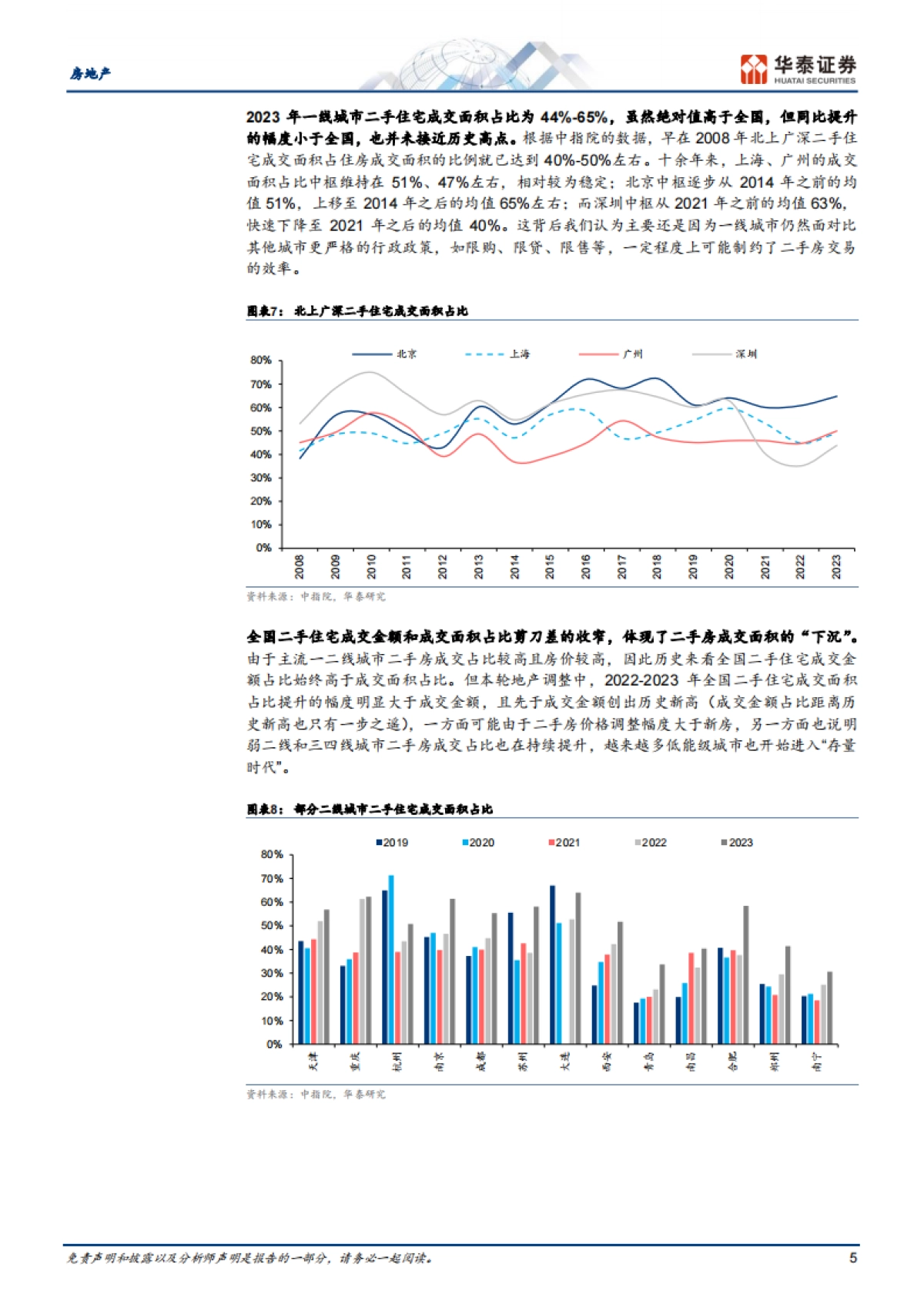 房地产行业二手房系列研究：如何理解我国二手房市场趋势？_第5页
