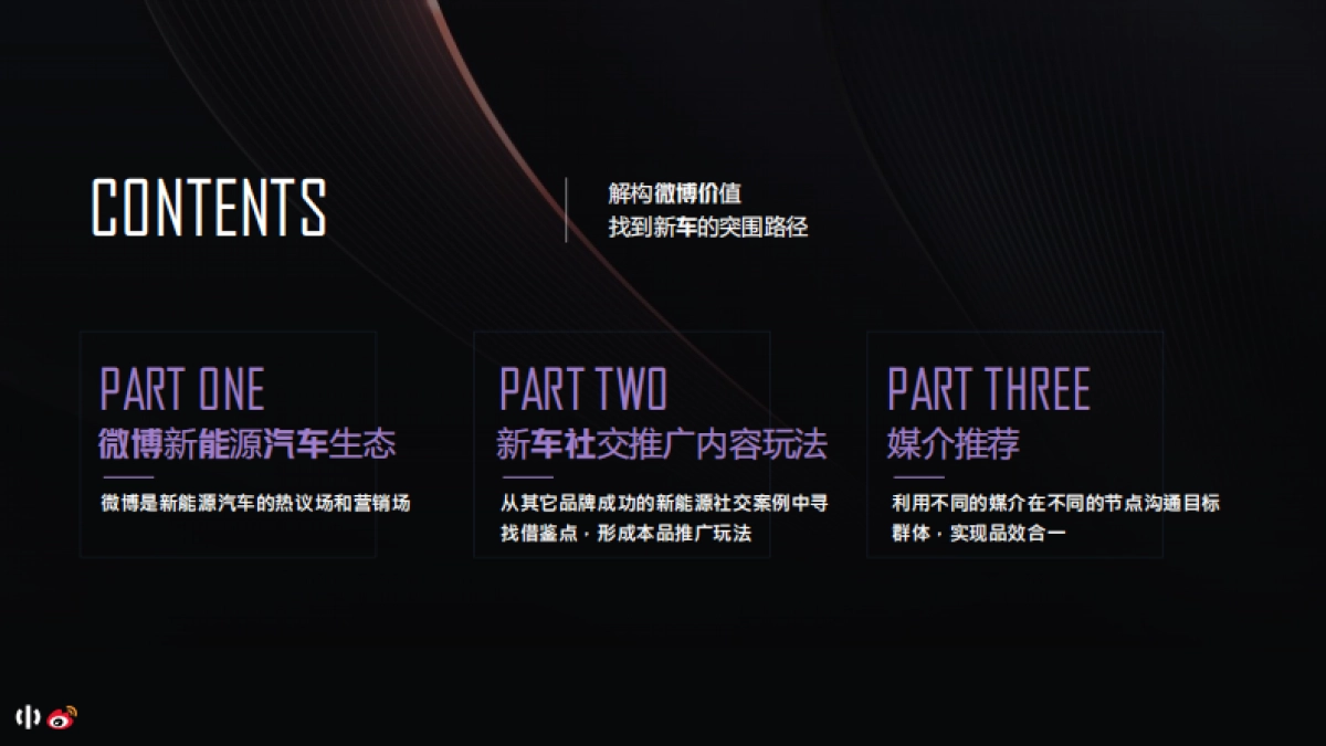 高合汽车新车上市推广方案_第2页