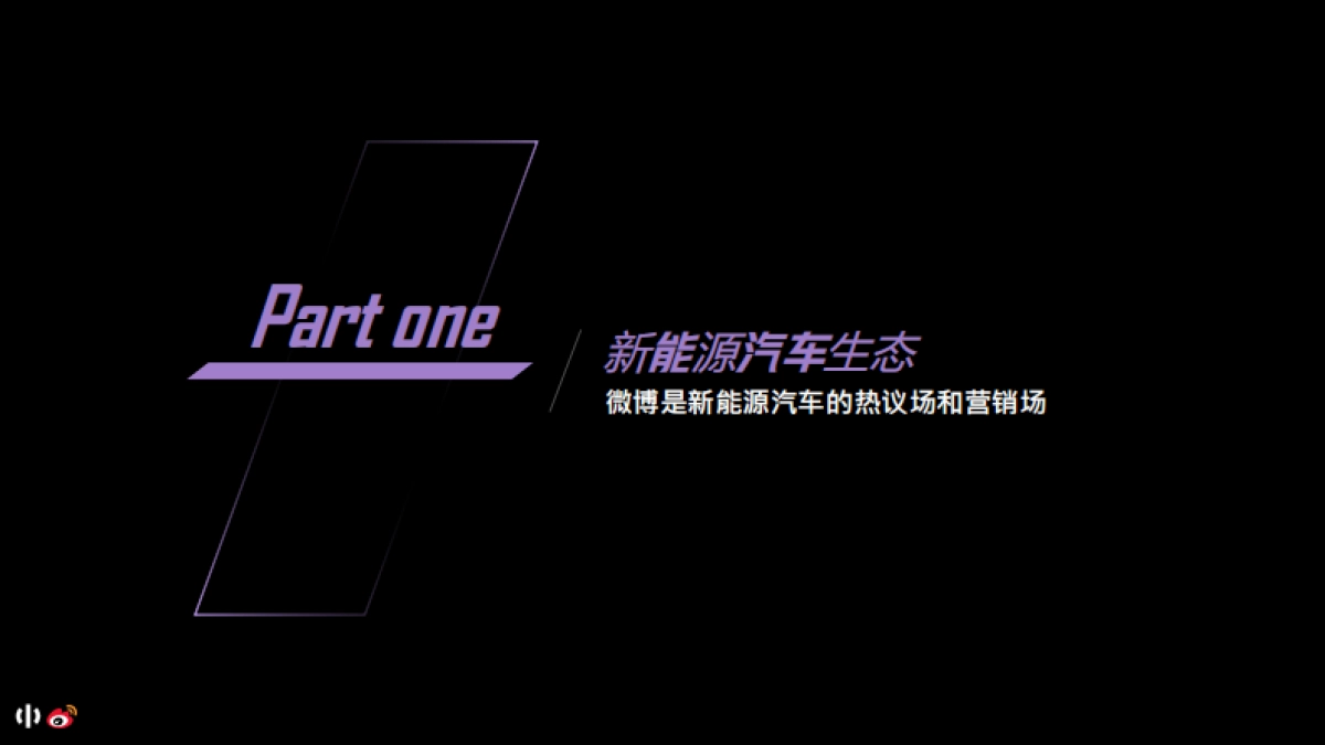 高合汽车新车上市推广方案_第3页