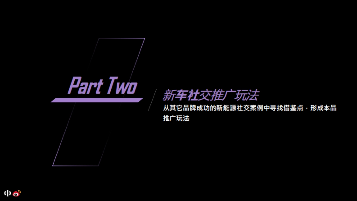 高合汽车新车上市推广方案_第6页