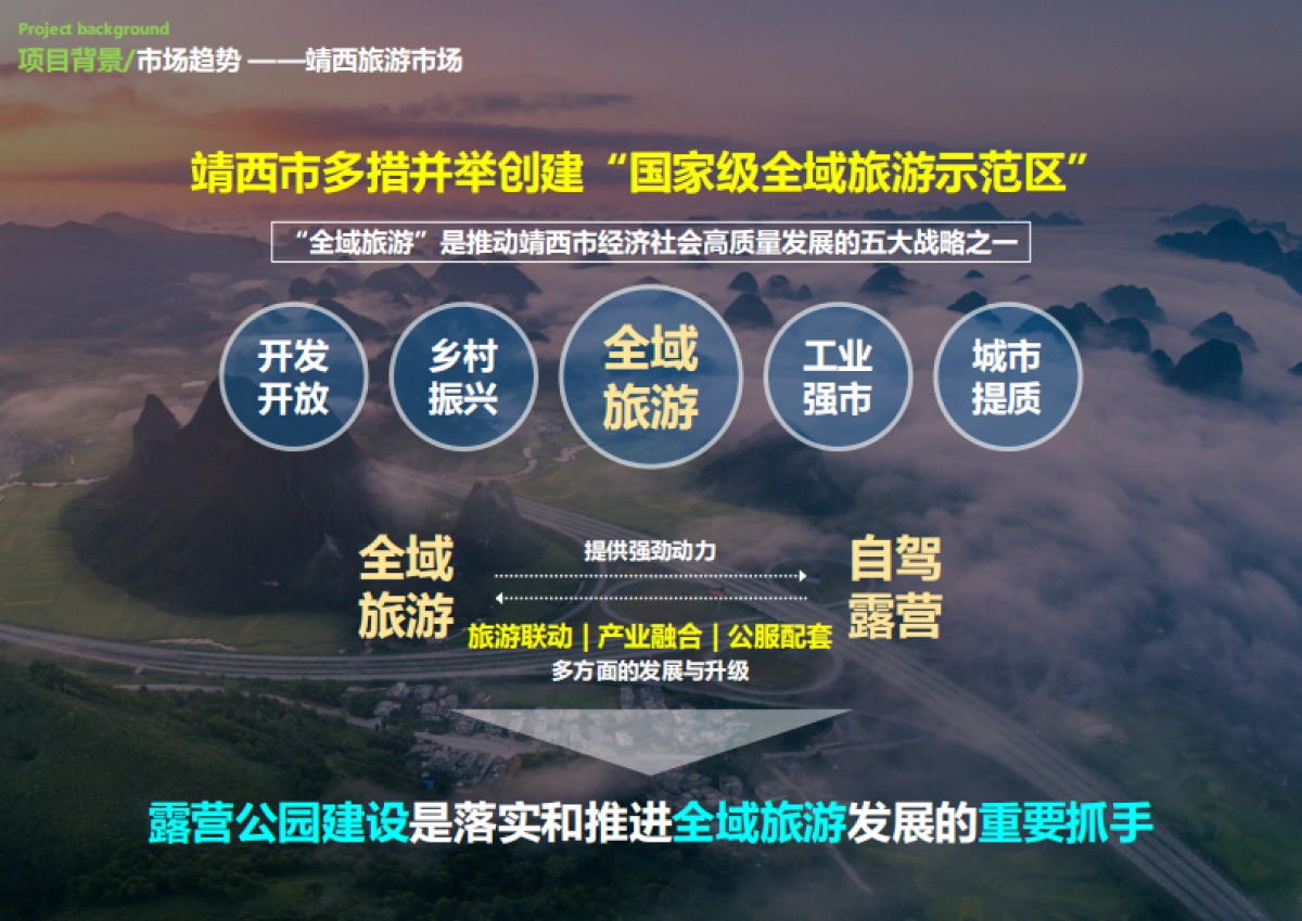 古镇露营营地公园文旅项目定位概念规划设计案_第10页