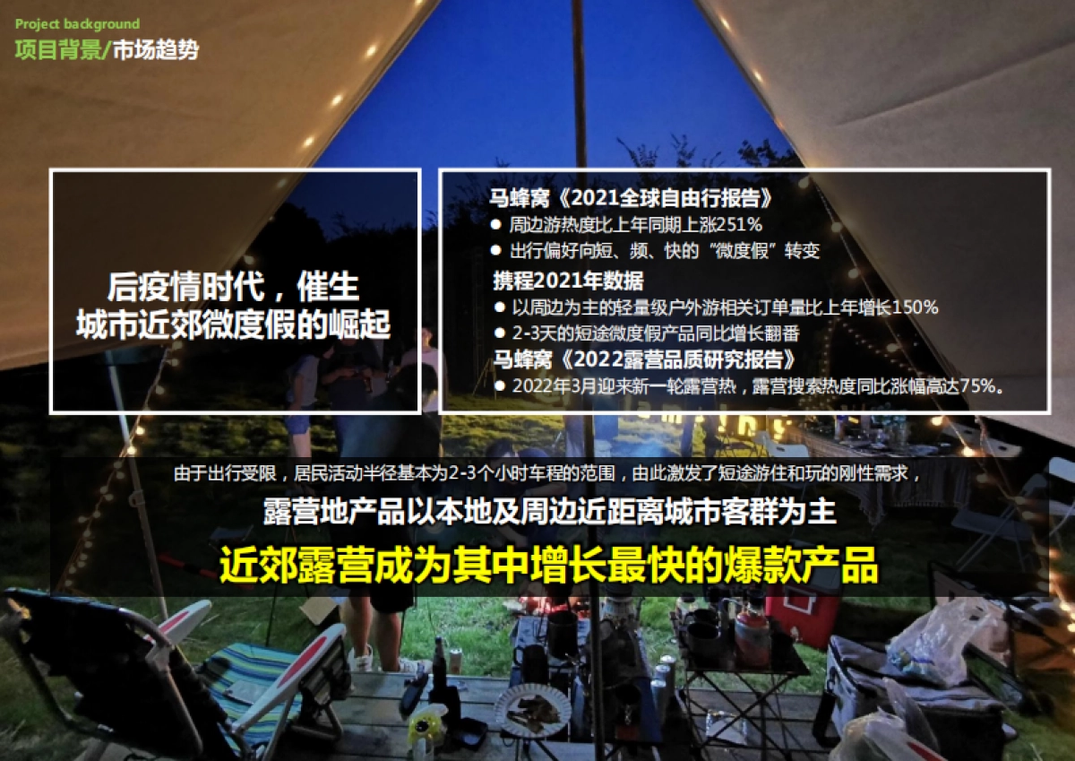 古镇露营营地公园文旅项目定位概念规划设计案_第5页
