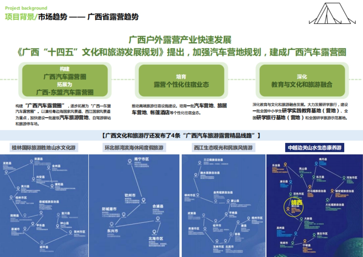 古镇露营营地公园文旅项目定位概念规划设计案_第8页