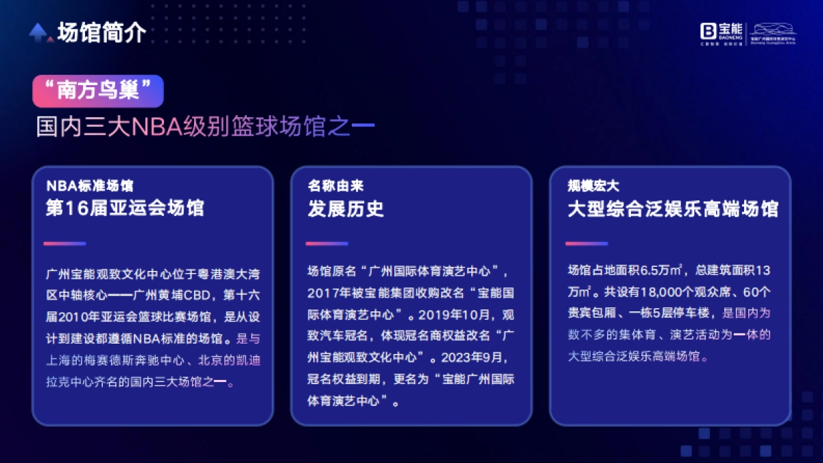 广州宝能场馆招商合作方案_第3页