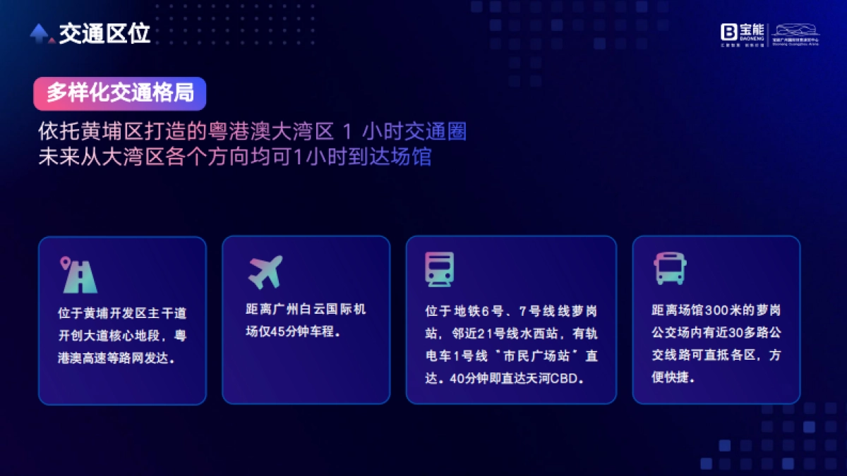 广州宝能场馆招商合作方案_第4页