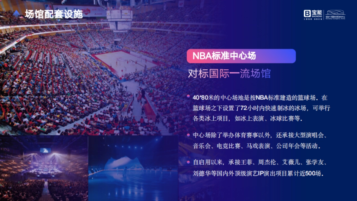 广州宝能场馆招商合作方案_第5页