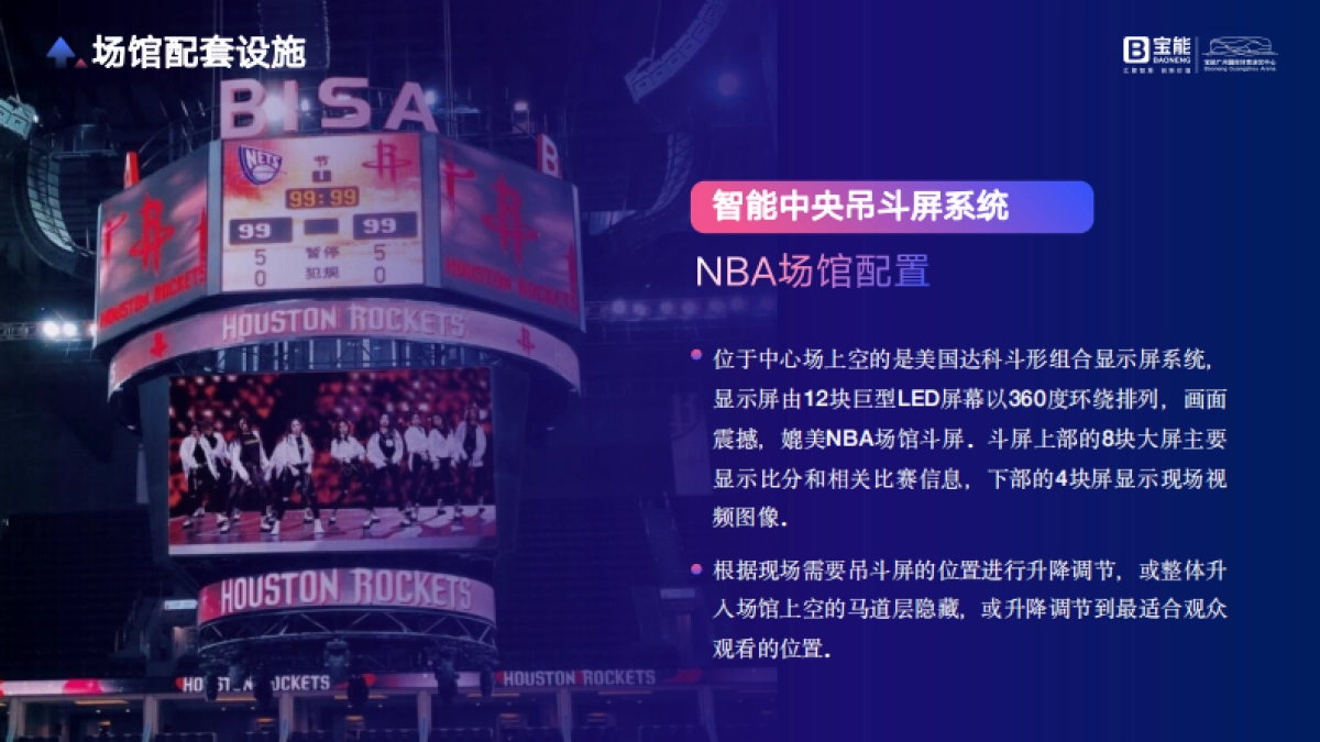 广州宝能场馆招商合作方案_第7页