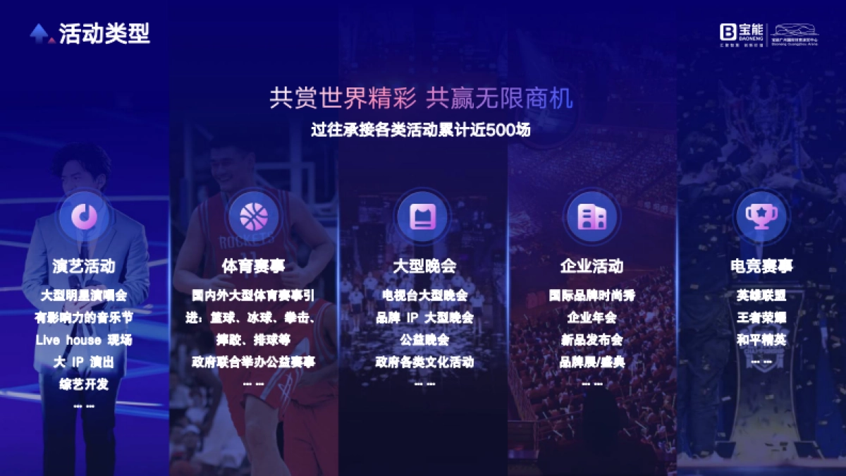 广州宝能场馆招商合作方案_第9页