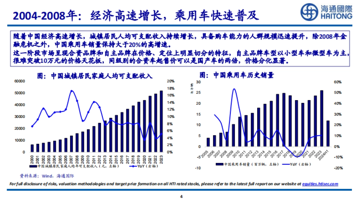 海通国际：新能源车行业-中国新能源车总量&盈利能力探讨_第4页