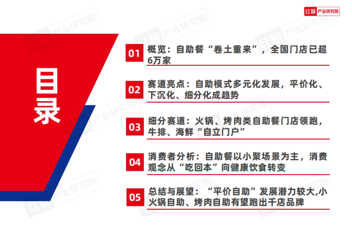 红餐研究院：自助餐发展报告2024_第3页