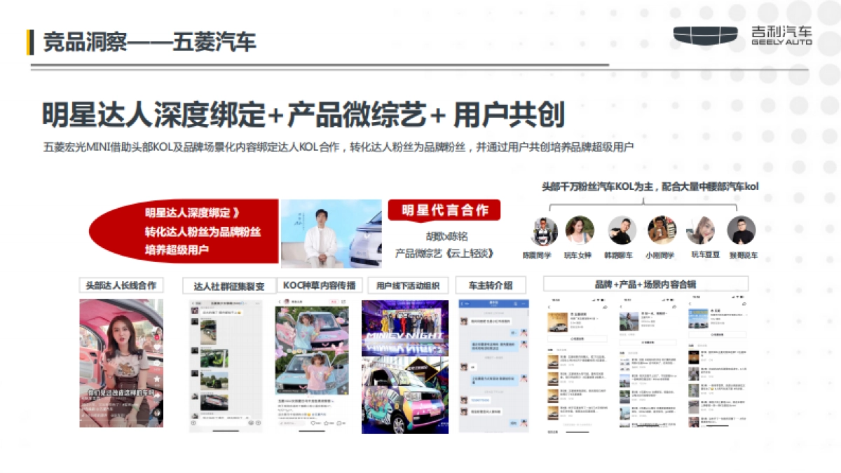 吉利双车社会化传播方案_第10页