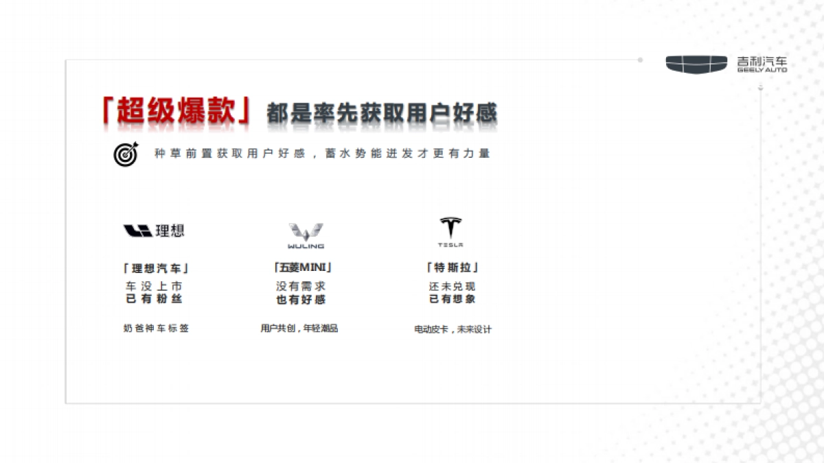 吉利双车社会化传播方案_第3页