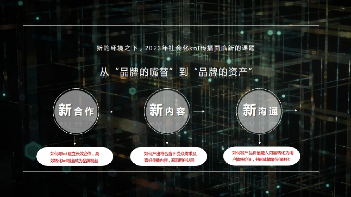 吉利双车社会化传播方案_第8页