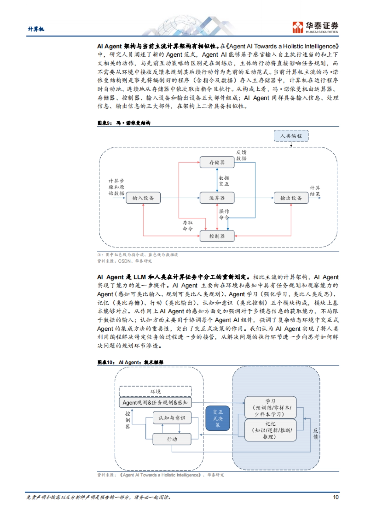 计算机行业深度研究AI Agent:通往AGI的核心基础_第10页