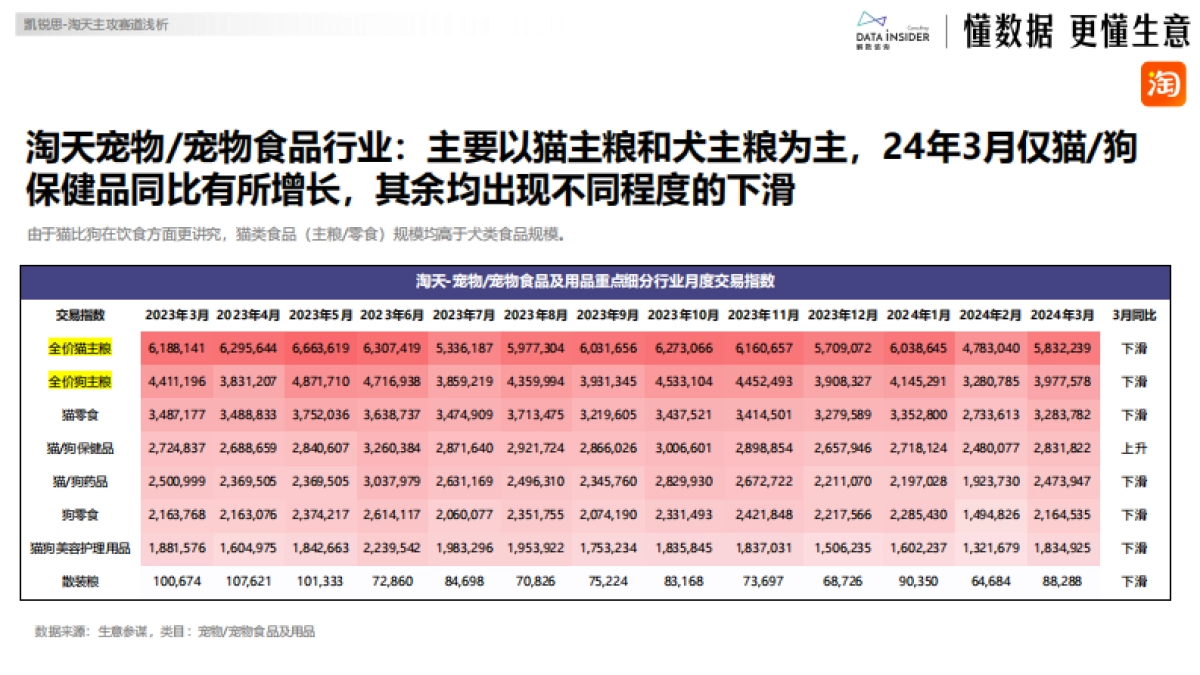 解数咨询：2024凯瑞思品牌拆解报告_第10页