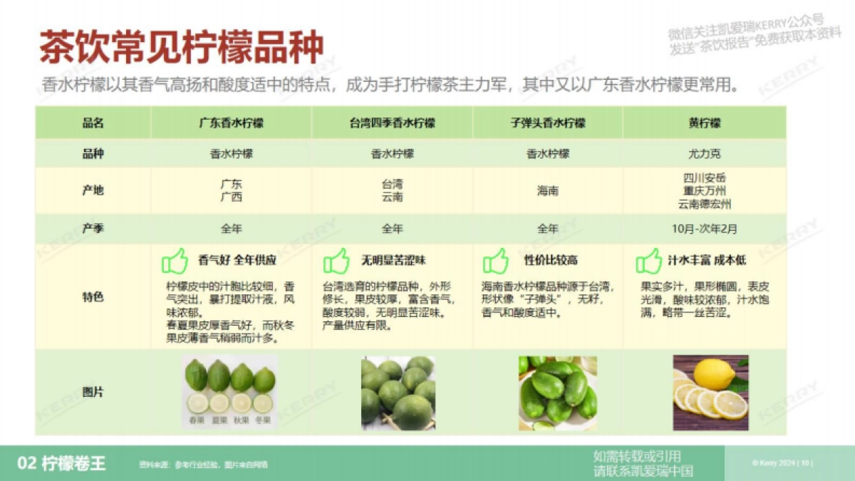 凯爱瑞：2024年2季度茶饮观察季报_第10页