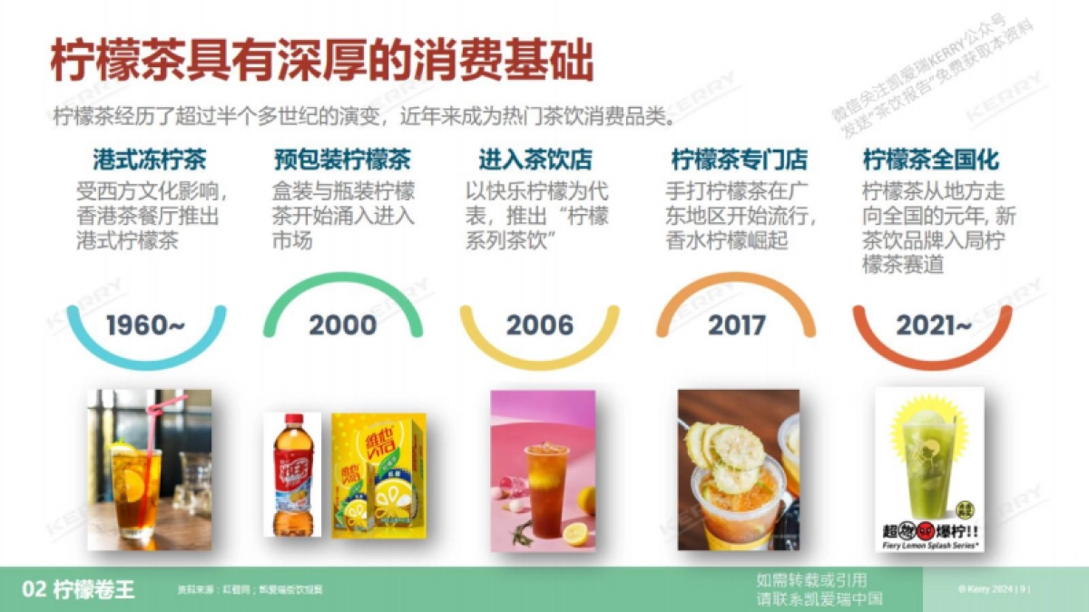 凯爱瑞：2024年2季度茶饮观察季报_第9页