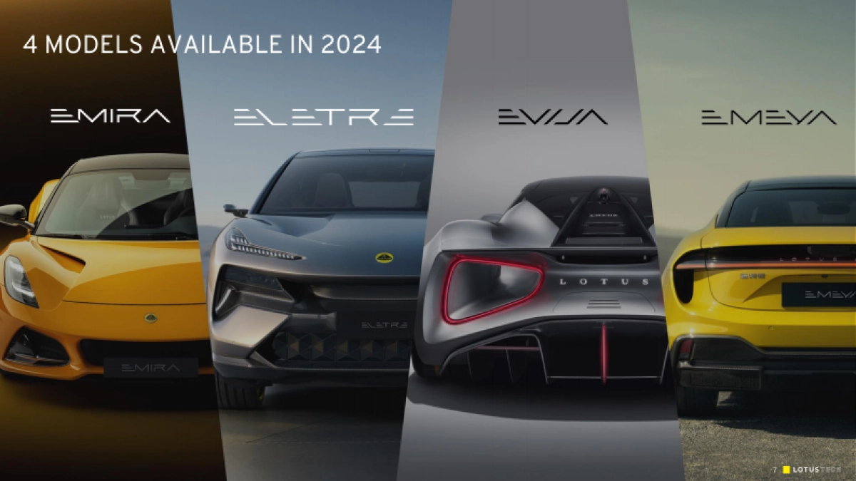 莲花路特斯汽车2024 Q1 RESULTS_第7页