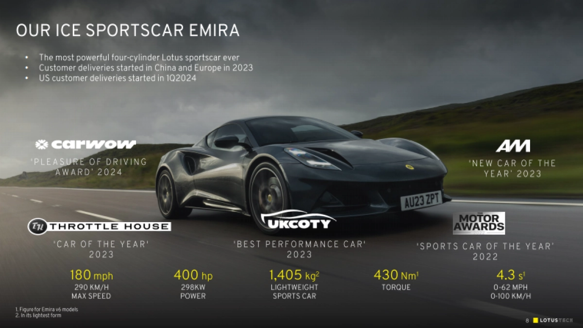 莲花路特斯汽车2024 Q1 RESULTS_第8页