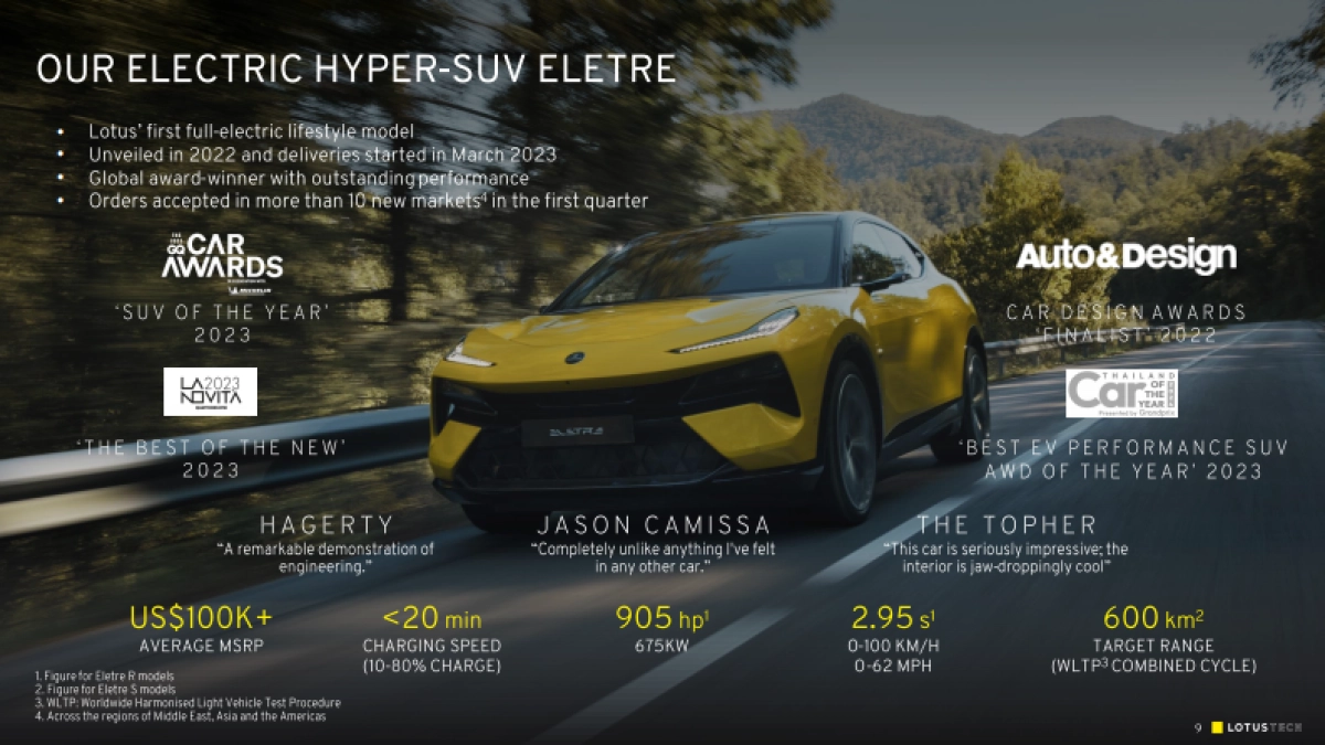 莲花路特斯汽车2024 Q1 RESULTS_第9页