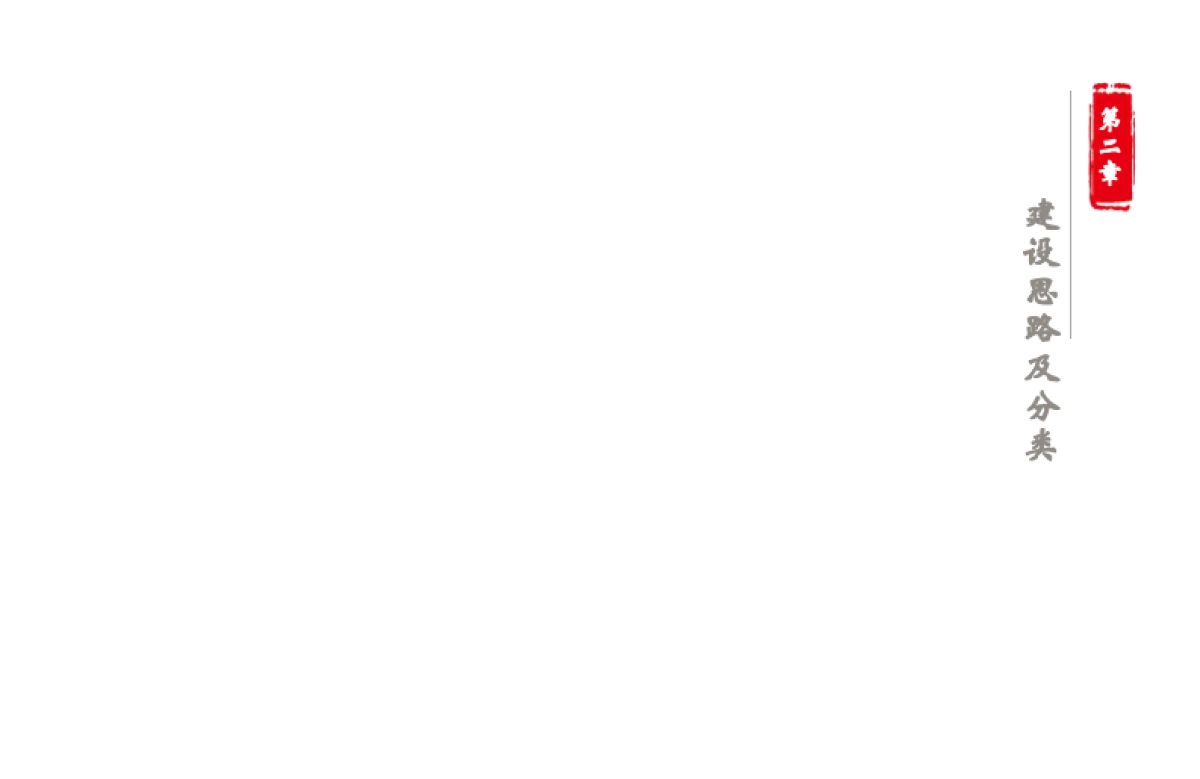 南方小城县城河道基础设施及文旅建设项目实施方案_第9页