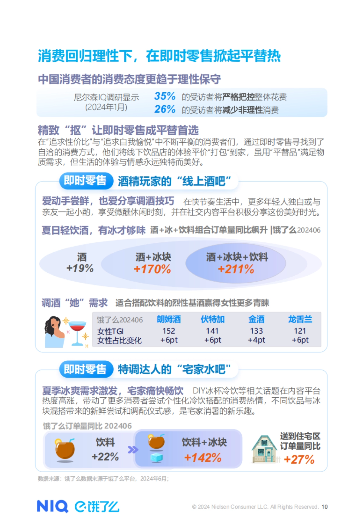 尼尔森IQ&饿了么：2024夏季即时零售冰品酒饮消费洞察报告_第10页