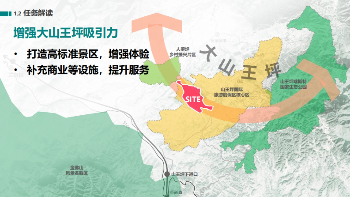 水井山风景区沉浸式夜游休闲旅游度假景区总体规划案_第5页