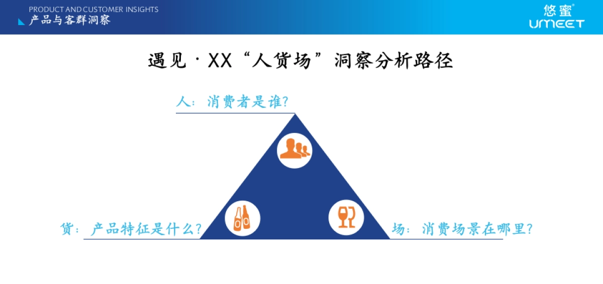 茅台蓝莓果酒品牌年度推广策略提案_第4页