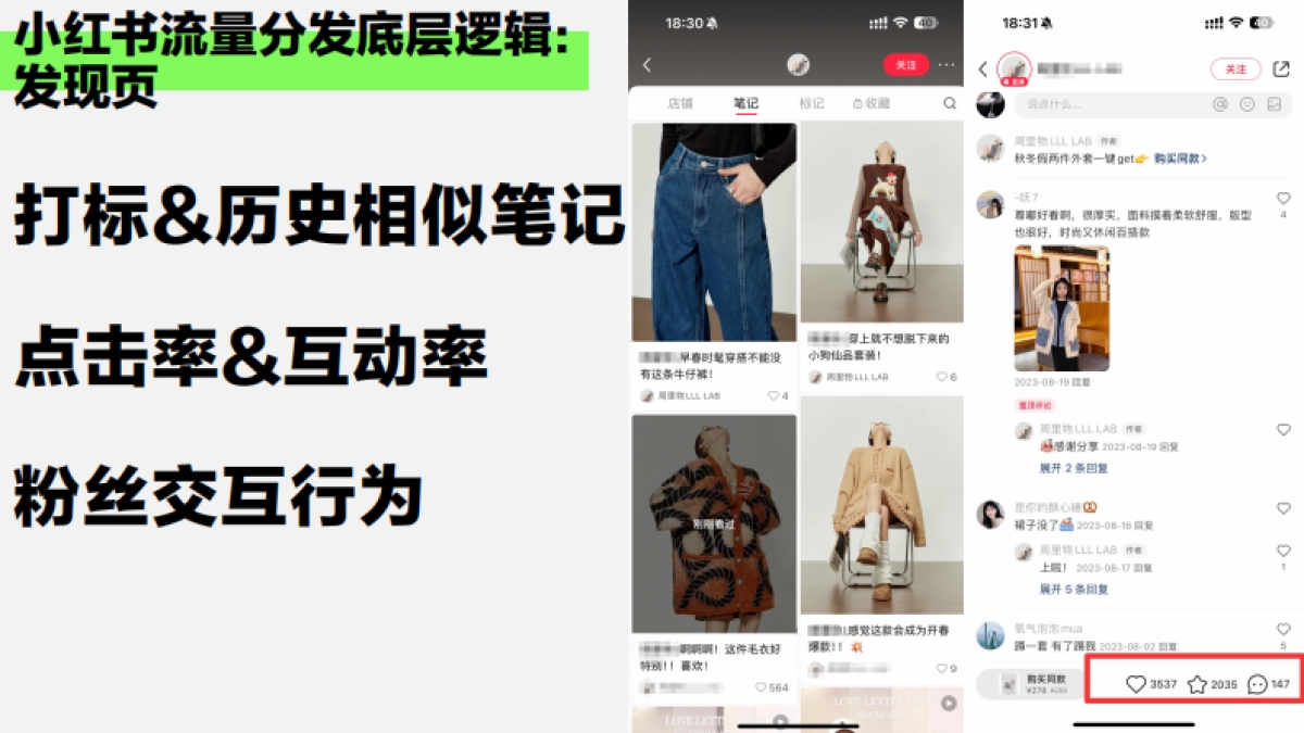 小红书：三步教你玩转小红书营销_第6页