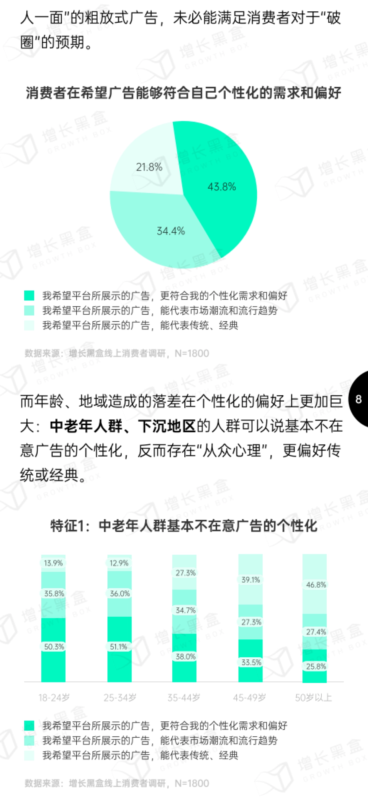 增长黑盒：2024品牌破圈营销研究报告_第10页