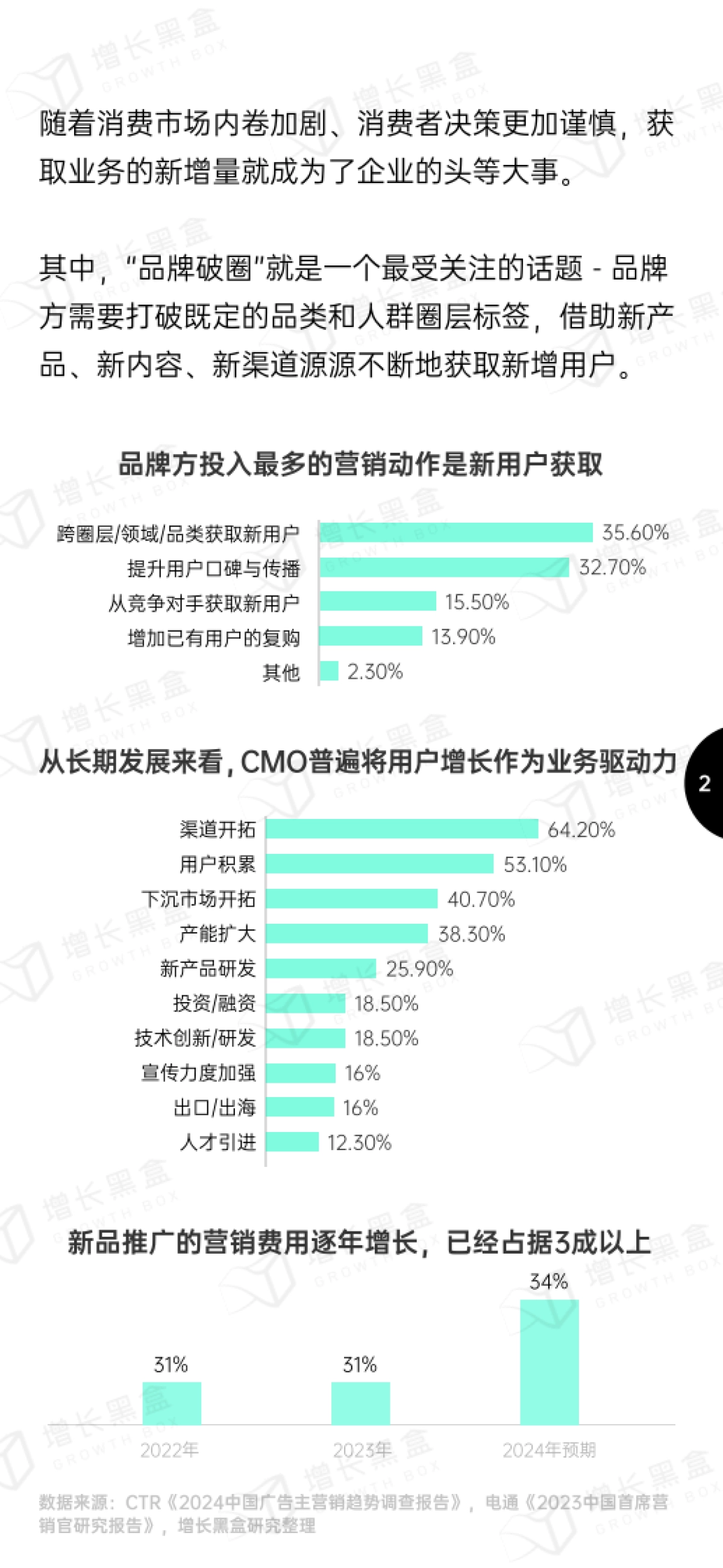增长黑盒：2024品牌破圈营销研究报告_第4页