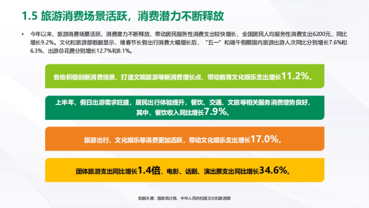 2024年中消费趋势观察报告_第10页