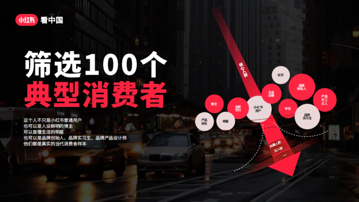 2024小红书「看中国」招商方案_第10页