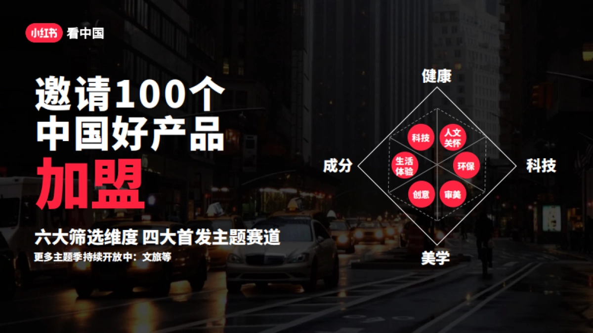 2024小红书「看中国」招商方案_第9页