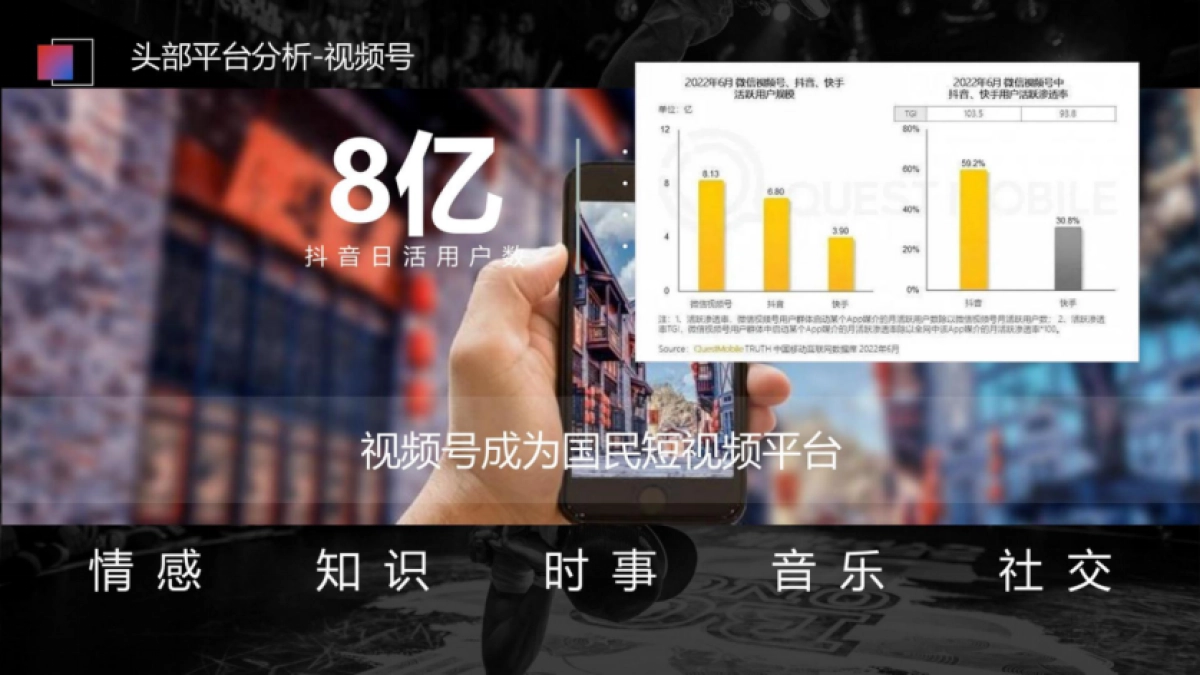 阿胶养生滋补品牌年度短视频运营规划方案_第7页