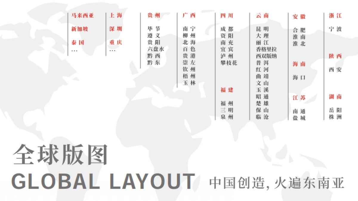 霸王茶姬品牌手册- 以东方茶会世界友_第6页