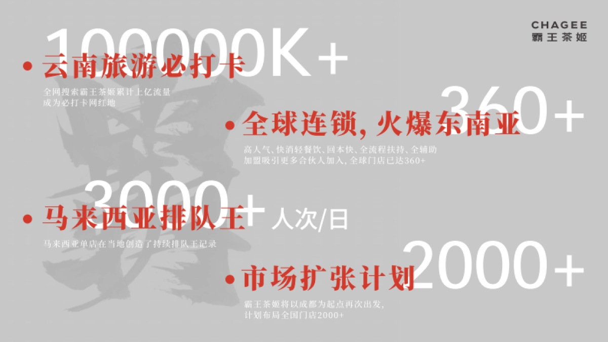 霸王茶姬品牌手册- 以东方茶会世界友_第7页