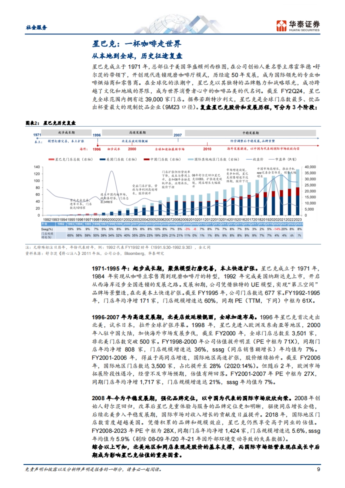 杯中观世界:星巴克全球扩张启示录_第9页