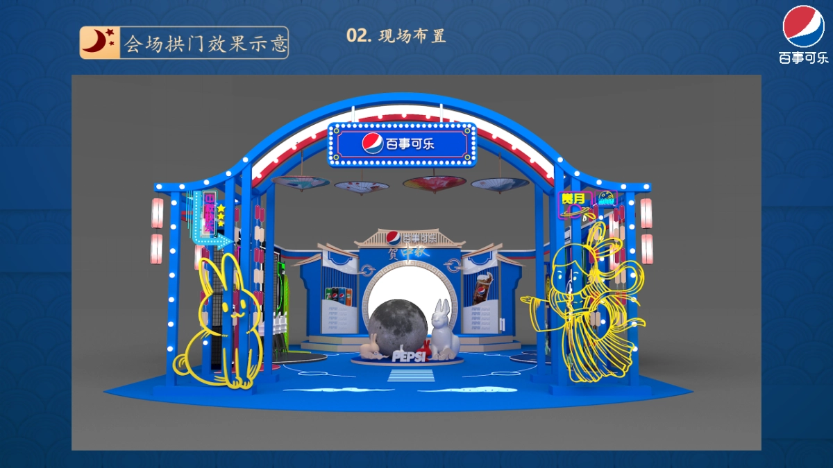 百事可乐中秋嘉年华品质潮流路演巡展活动策划方案_第7页