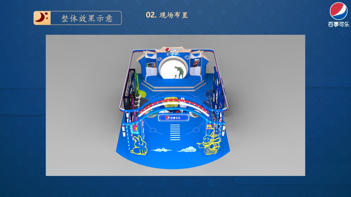 百事可乐中秋嘉年华品质潮流路演巡展活动策划方案_第8页