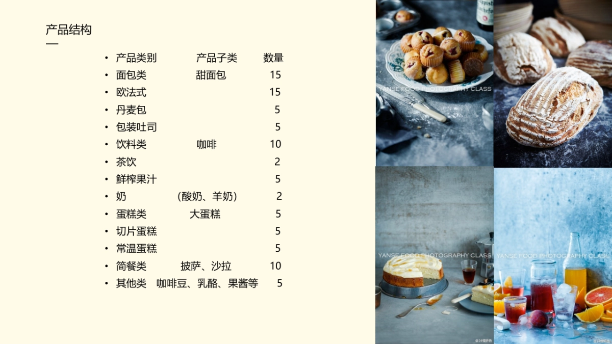 谷子工匠／Grain Live烘焙品牌形象策划设计方案_第10页