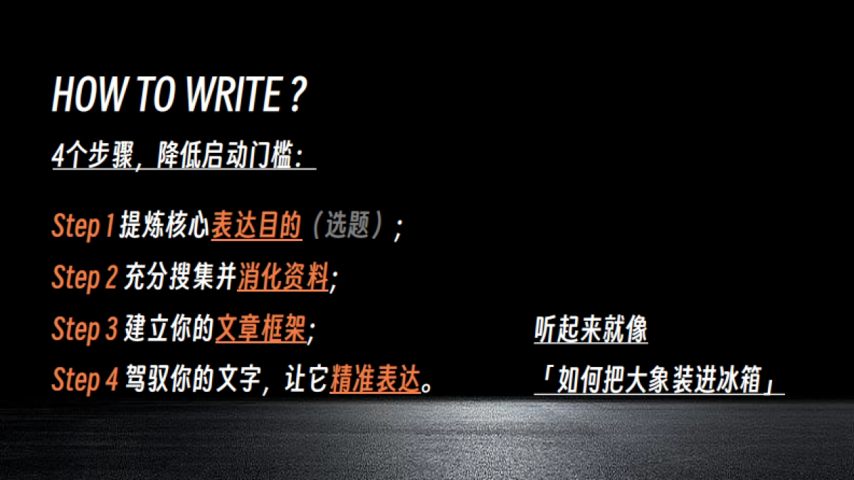 文案小白基本功培训之软文怎么写_第10页