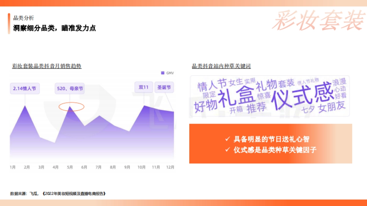 霞飞抖音推广方案_第10页